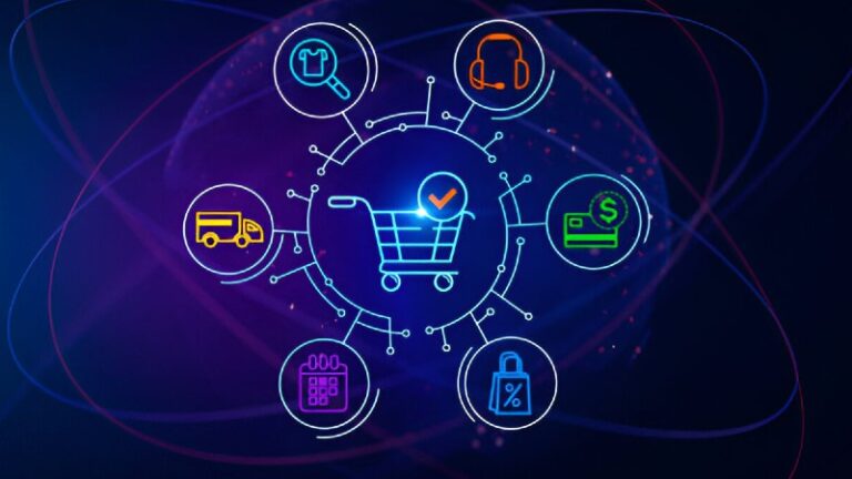 The Future of E-commerce: