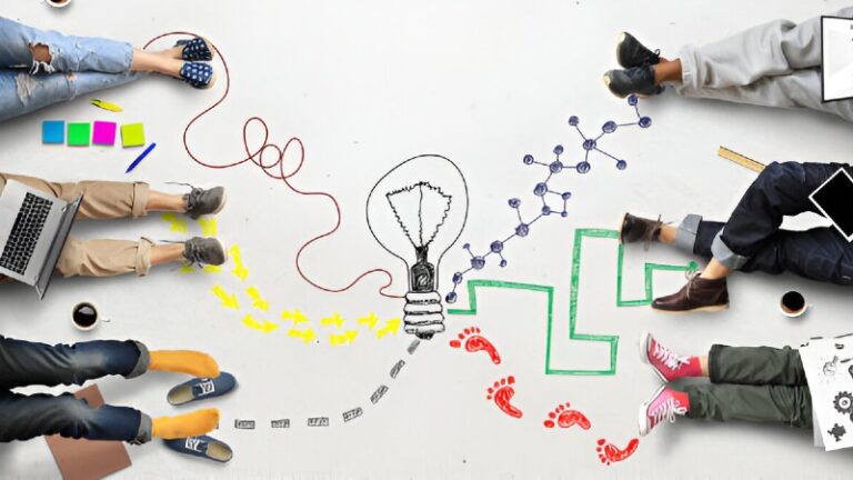 creating a culture of innovation in the workplace