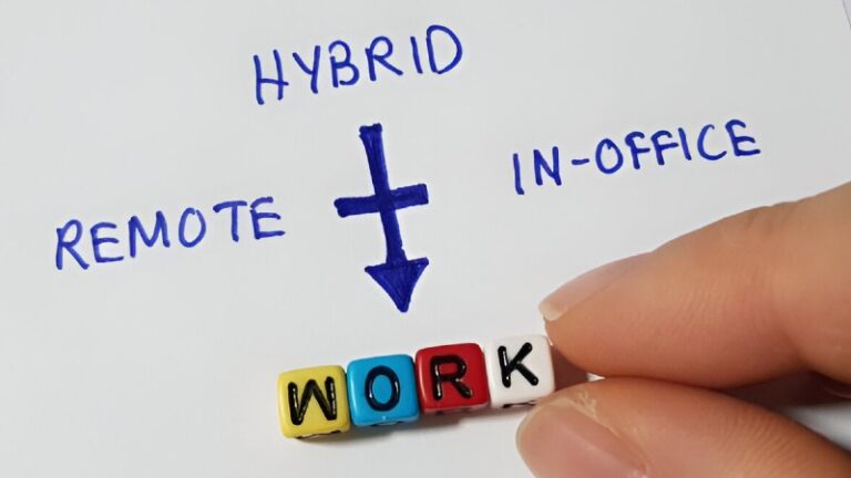 Future of Work